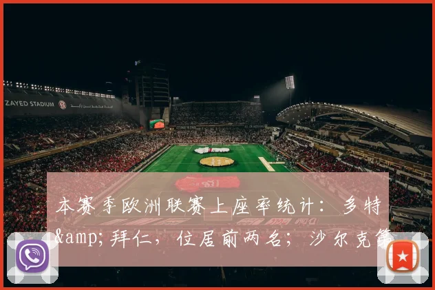 本赛季欧洲联赛上座率统计：多特&拜仁，位居前两名；沙尔克第十